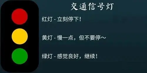 西檬之家tickling怎么玩?字母圈感官游戏入门 一